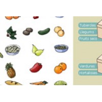 Interactivitat de classificació d'aliments