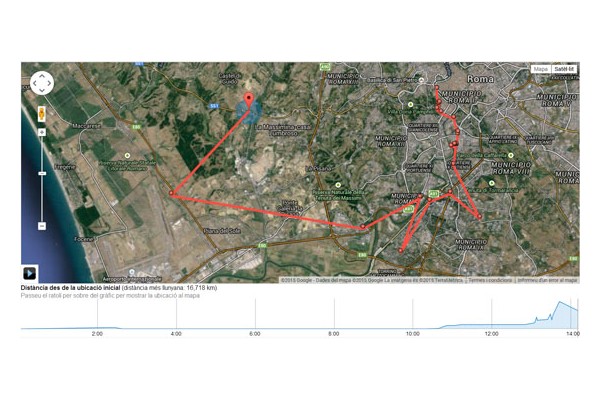 Traça del mòbil a la deriva per la ciutat de Roma el 26 de febrer del 2015.